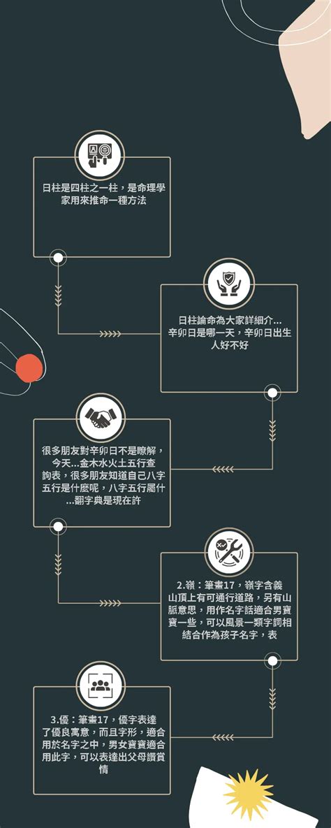 19劃|19劃的字,19畫的字,19畫漢字大全 